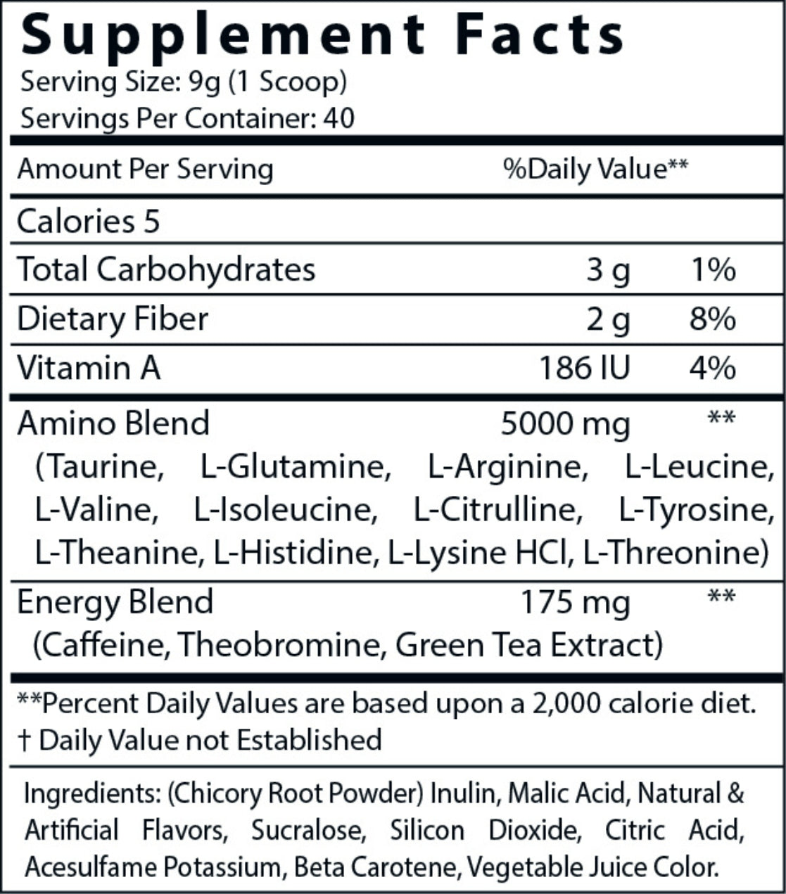 Ares' EAAS PRE + INTRA (Peach Mango)